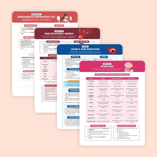 346-Page Essential Family Nurse Practitioner Paper Book