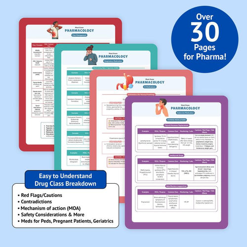 346-Page Essential Family Nurse Practitioner Paper Book